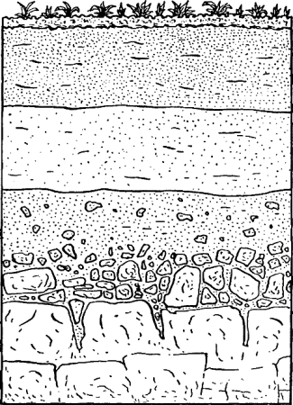 Рисунок почвенных слоёв