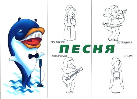 Жанры музыки три кита