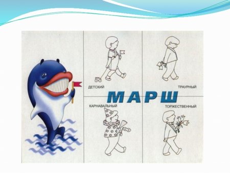 Три кита в Музыке карточки
