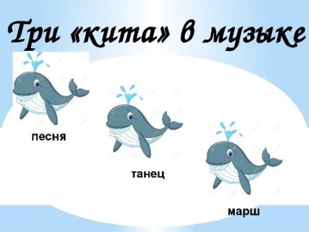 Три кита в Музыке
