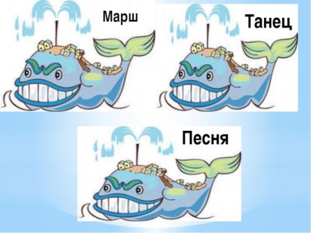 Рисуем три кита по Музыке