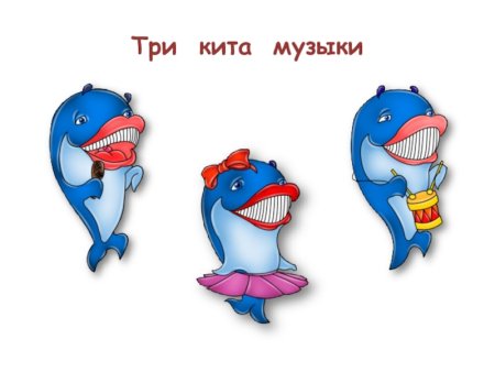 Три кита в Музыке 2 класс