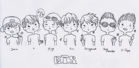 Раскраски k Pop