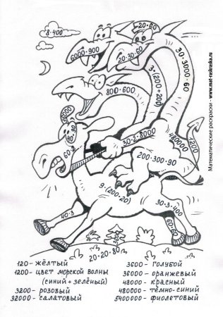 Математическая раскраска