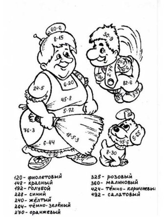 Раскраска по математике 3 класс таблица умножения