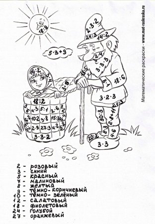 Раскраски по математике 3 класс таблица умножения и деления