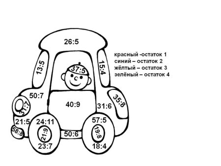 Раскраска умножение