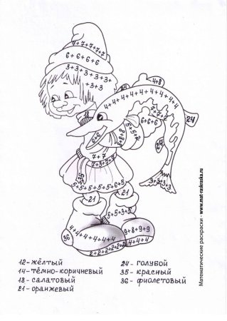 Раскраска табличное умножение и деление