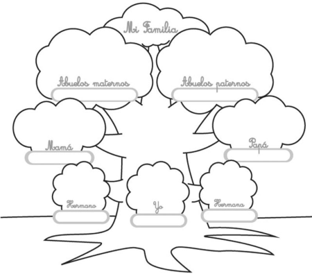 Дерево семьи