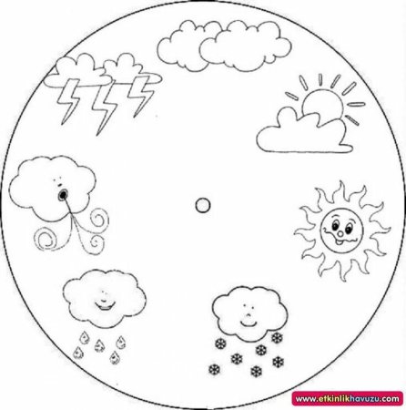Раскраска погодные явления