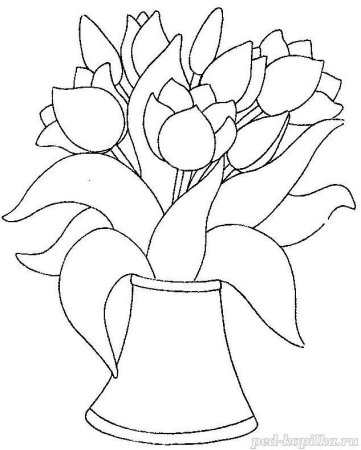 Ваза с цветами раскраска