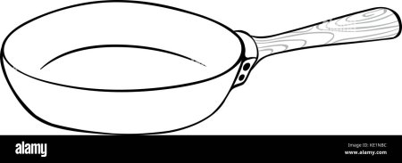 Сковорода раскраска