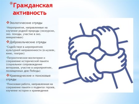 Открытка с днем рождения РДШ