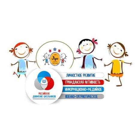 Персонаж РДШ