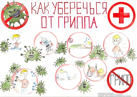 Профилактика ОРВИ рисунок
