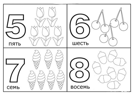 Цифры для раскрашивания