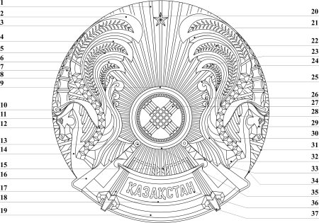 Герб Казахстана