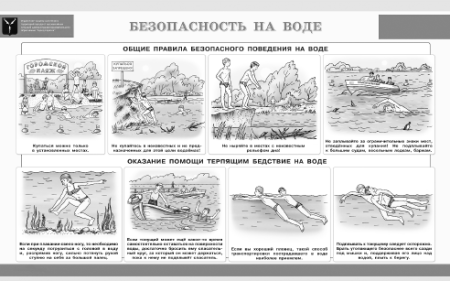 Раскраска безопасность на воде
