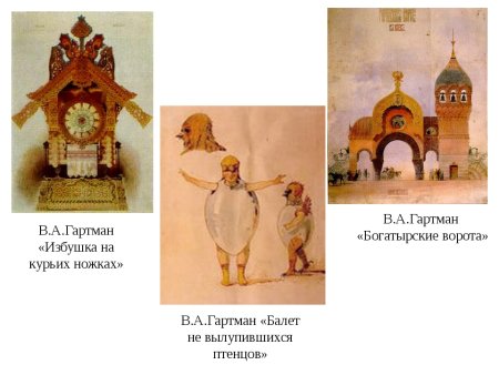 Виктор Александрович Гартман картины с выставки