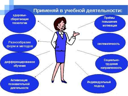 Право-лево для дошкольников