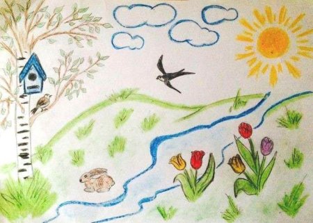 Детские рисунки весенней природы