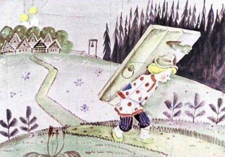 Иванушка-дурачок сказка на печи