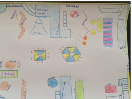 План группы детского сада