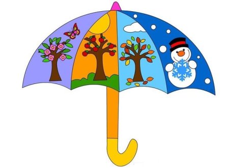 Рамка гномики