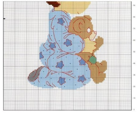 Детский плед крючком с детским рисунком