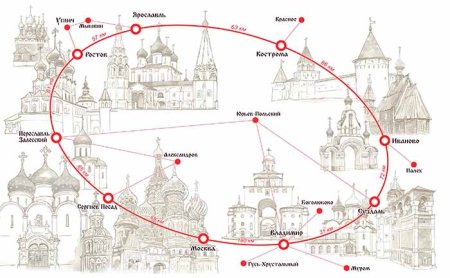Золотое кольцо России карта раскраска