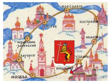 Золотое кольцо России рисунок