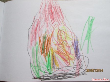 Рисование Каляки маляки