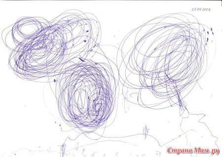 Детские Каляки маляки