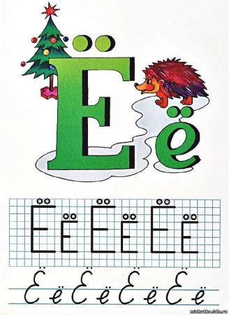 Изображение буквы ё