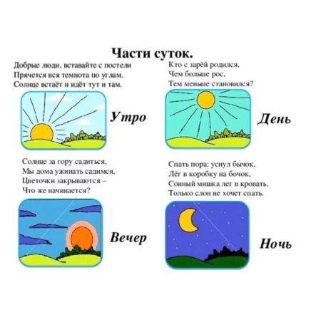 Время суток