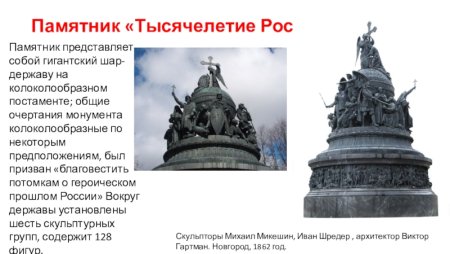 Памятник тысячелетие России в Новгороде Архитектор
