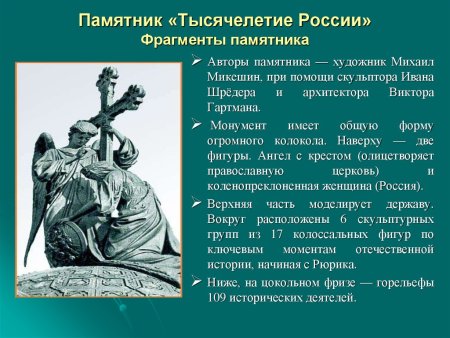 Памятник тысячелетие России кратко