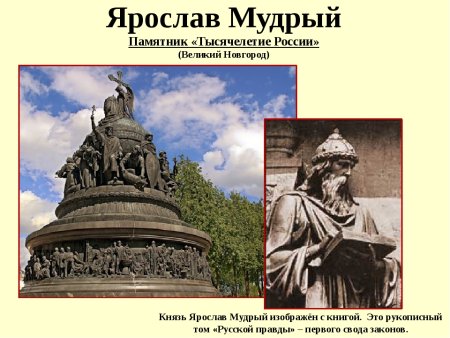 Владимир Мономах на памятнике тысячелетия Руси