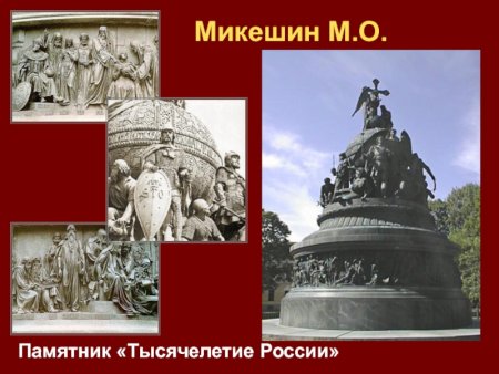 Памятник «тысячелетие России», м.м. Микешин