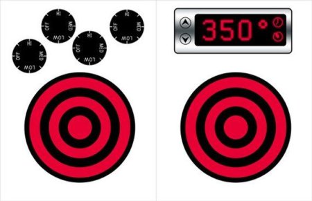 Наклейки для игрушечной кухни