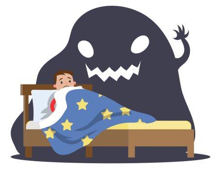 Летучая мышь страх