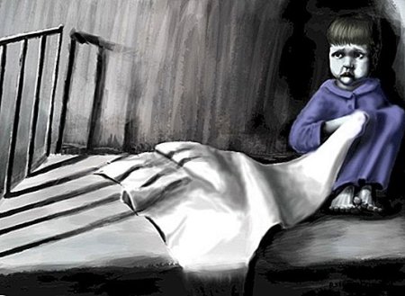 Детские фобии