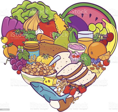 Рисунок на тему правильное питание