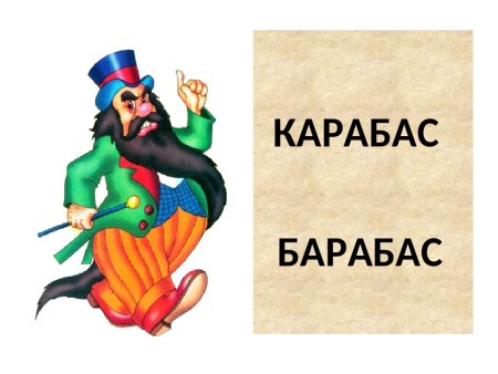 Карабас барабас герои