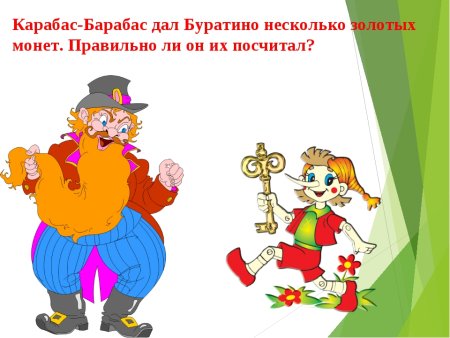 Изображение Карабаса Барабаса