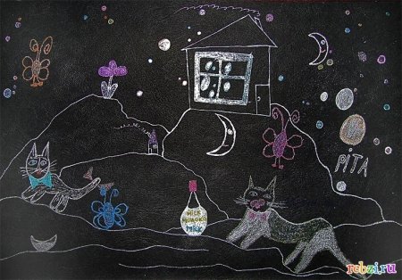 Рисунки мелом на доске