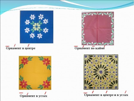 Рисование мамин платок