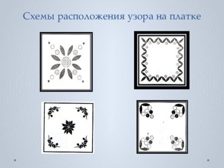 Платок раскраска