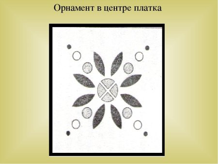 Узор в квадрате для детей подготовительной группы