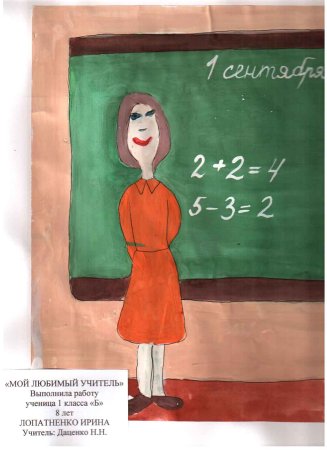 Рисунок на тему учитель